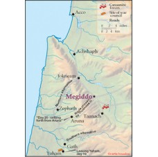 The deployment of forces for the battle of Megiddo