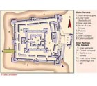 Belvoir – plan of the fortress