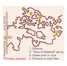 Cave of Zedekiah – plan
