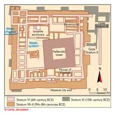 Tel Arad – plan of the Israelite fortress (upper city)